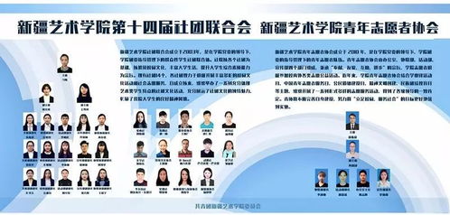 新疆藝術(shù)學(xué)院團(tuán)學(xué)組織招新 共繪文化藝術(shù)交流新篇章